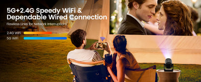 Wimius Projector FullHD 1080P 300 ANSI Android 11 Wifi Bluetooth Projetor Portátil