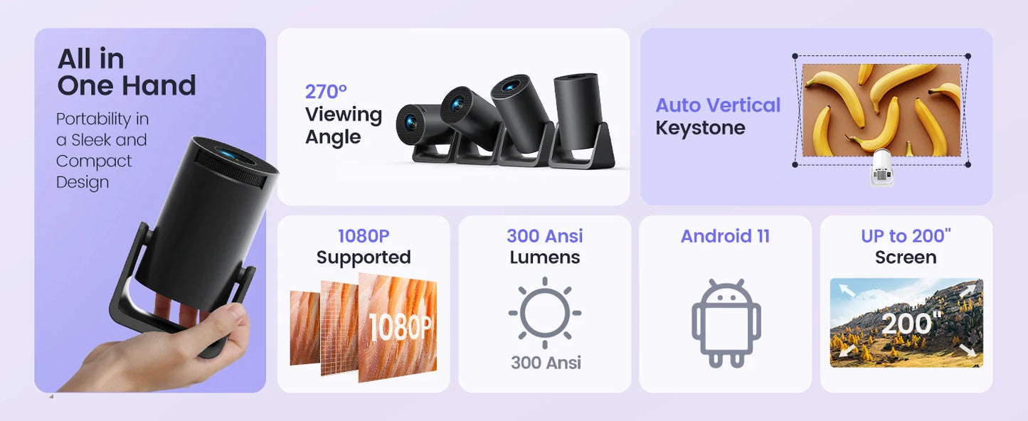 Wimius Projector FullHD 1080P 300 ANSI Android 11 Wifi Bluetooth Projetor Portátil