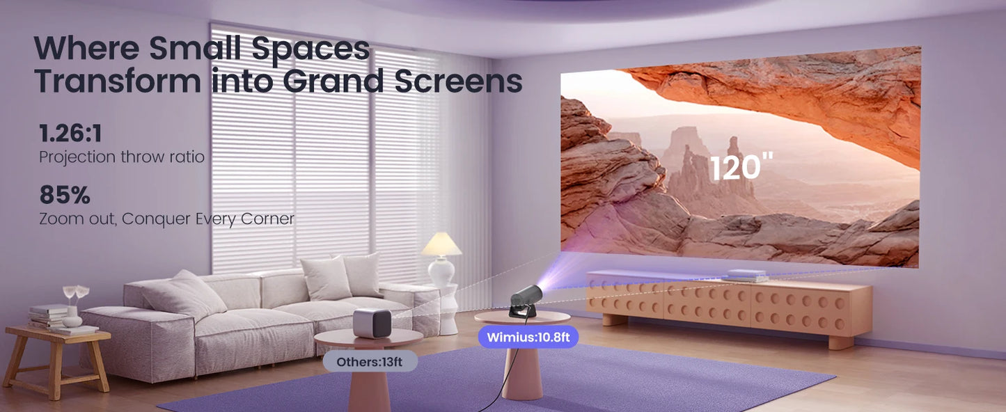 Wimius Projector FullHD 1080P 300 ANSI Android 11 Wifi Bluetooth Projetor Portátil
