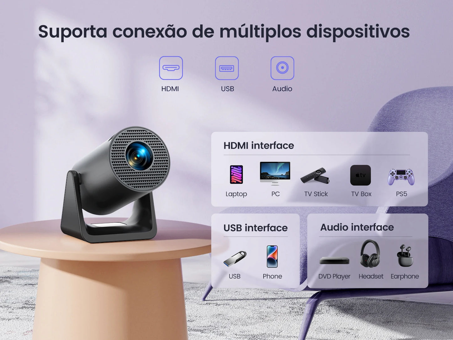 Wimius Projector FullHD 1080P 300 ANSI Android 11 Wifi Bluetooth Projetor Portátil